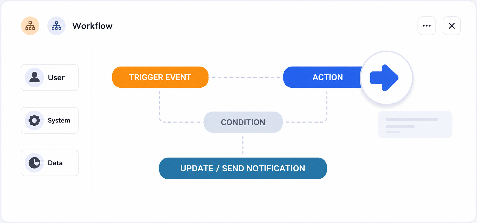Product roadmap preview